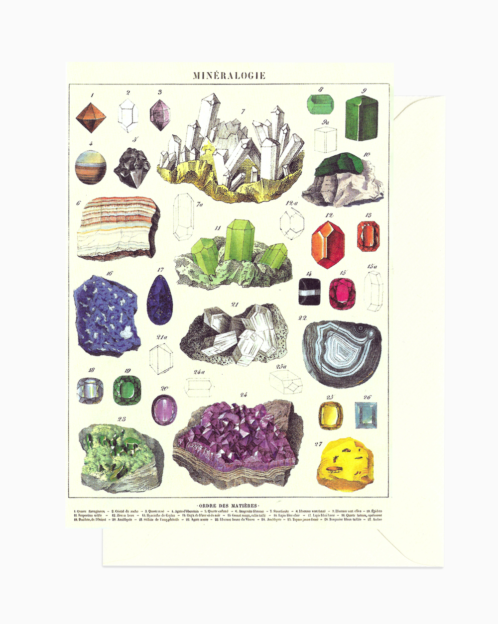 school chart